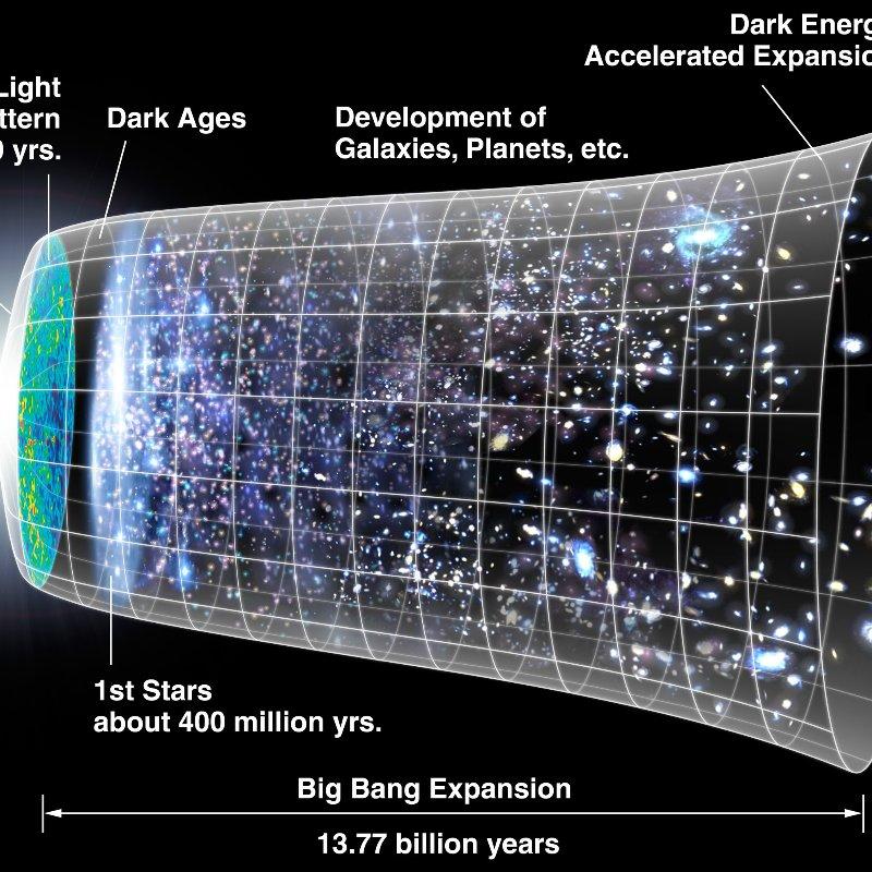 TheAstroGal