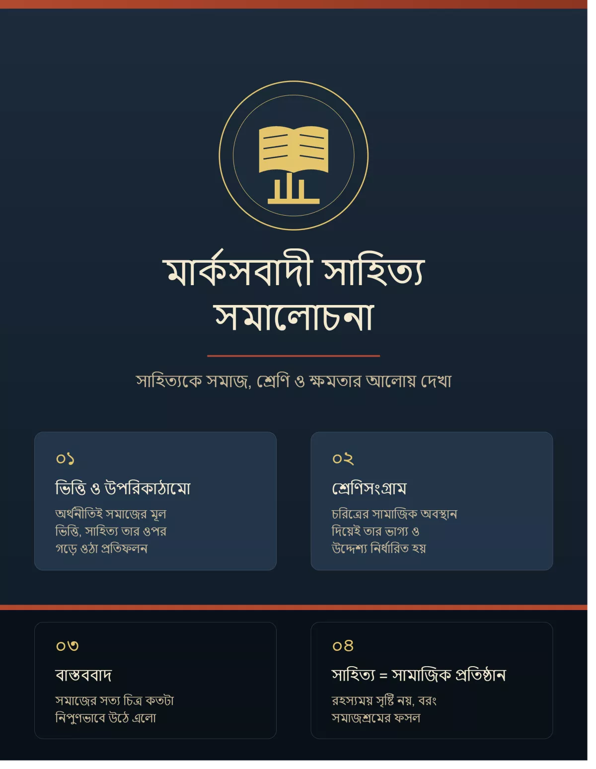 মার্কসবাদী সাহিত্য সমালোচনা কী ?