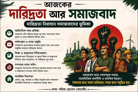 দারিদ্রতা আর সমাজবাদ 