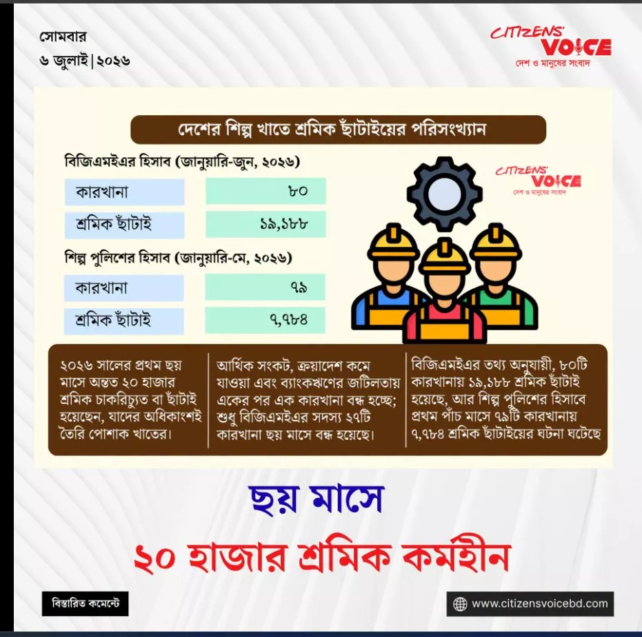 সুদহার নিয়ে এত কথা, পে-স্কেল নিয়ে নীরবতা কেন?